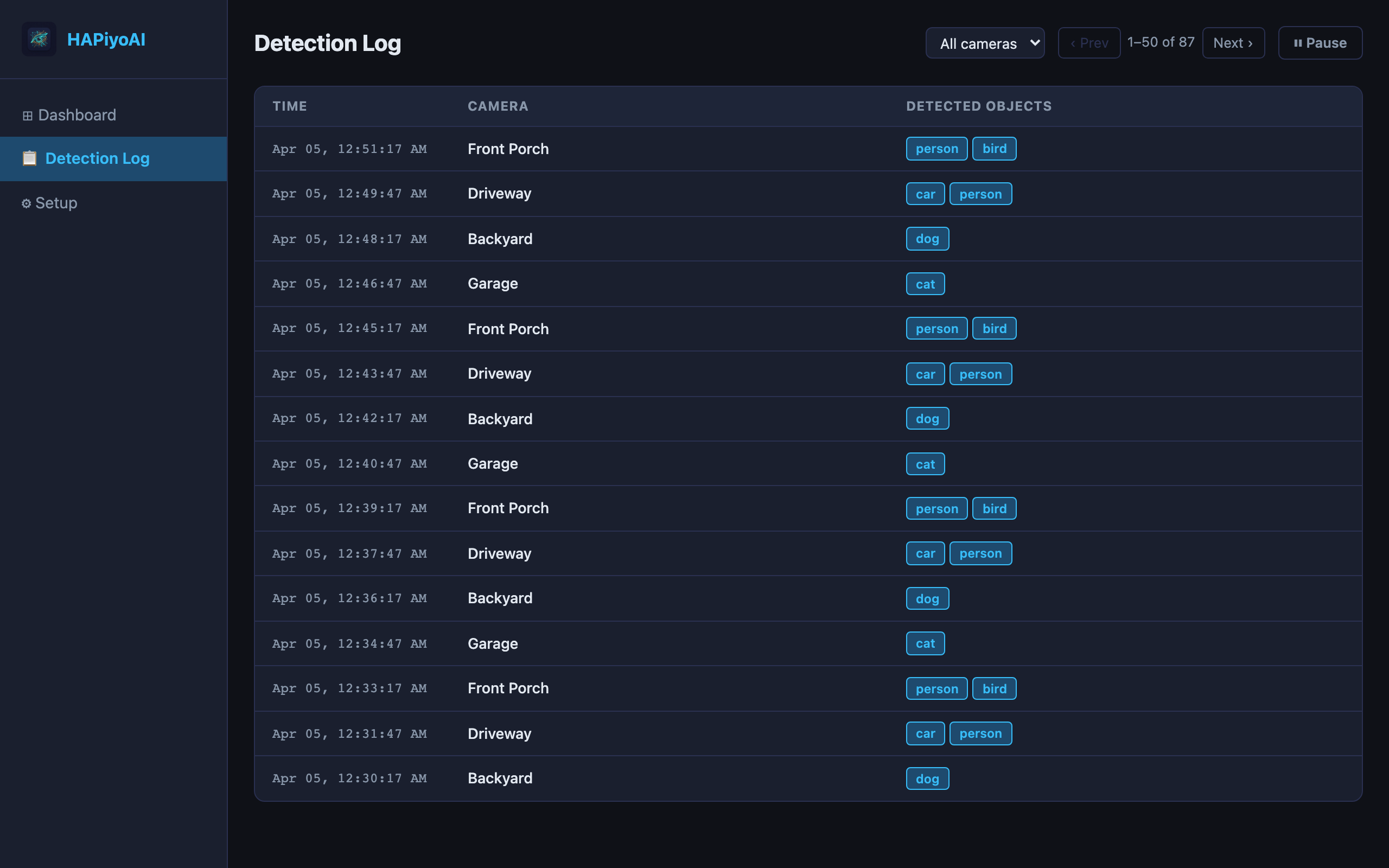 HAPiyoAI Detection Log